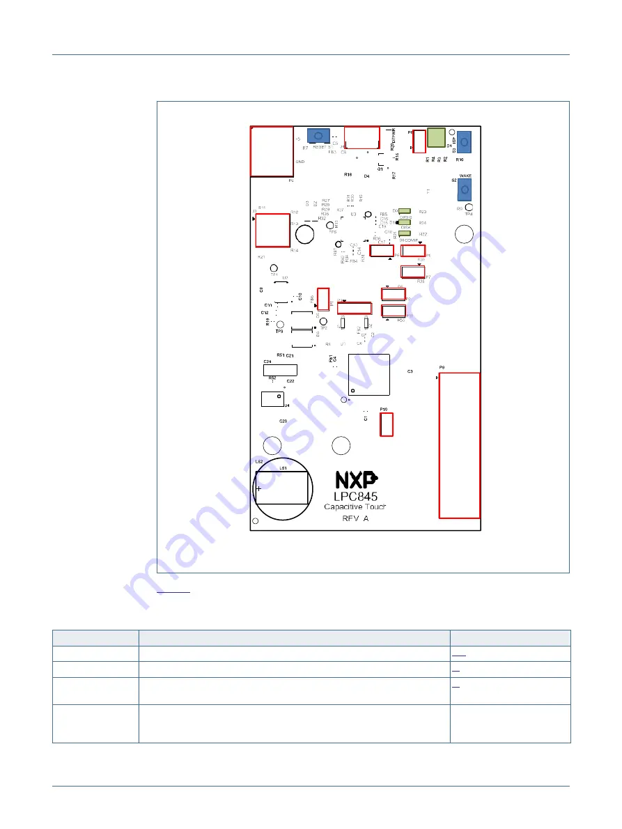 NXP Semiconductors LPC845 User Manual Download Page 4