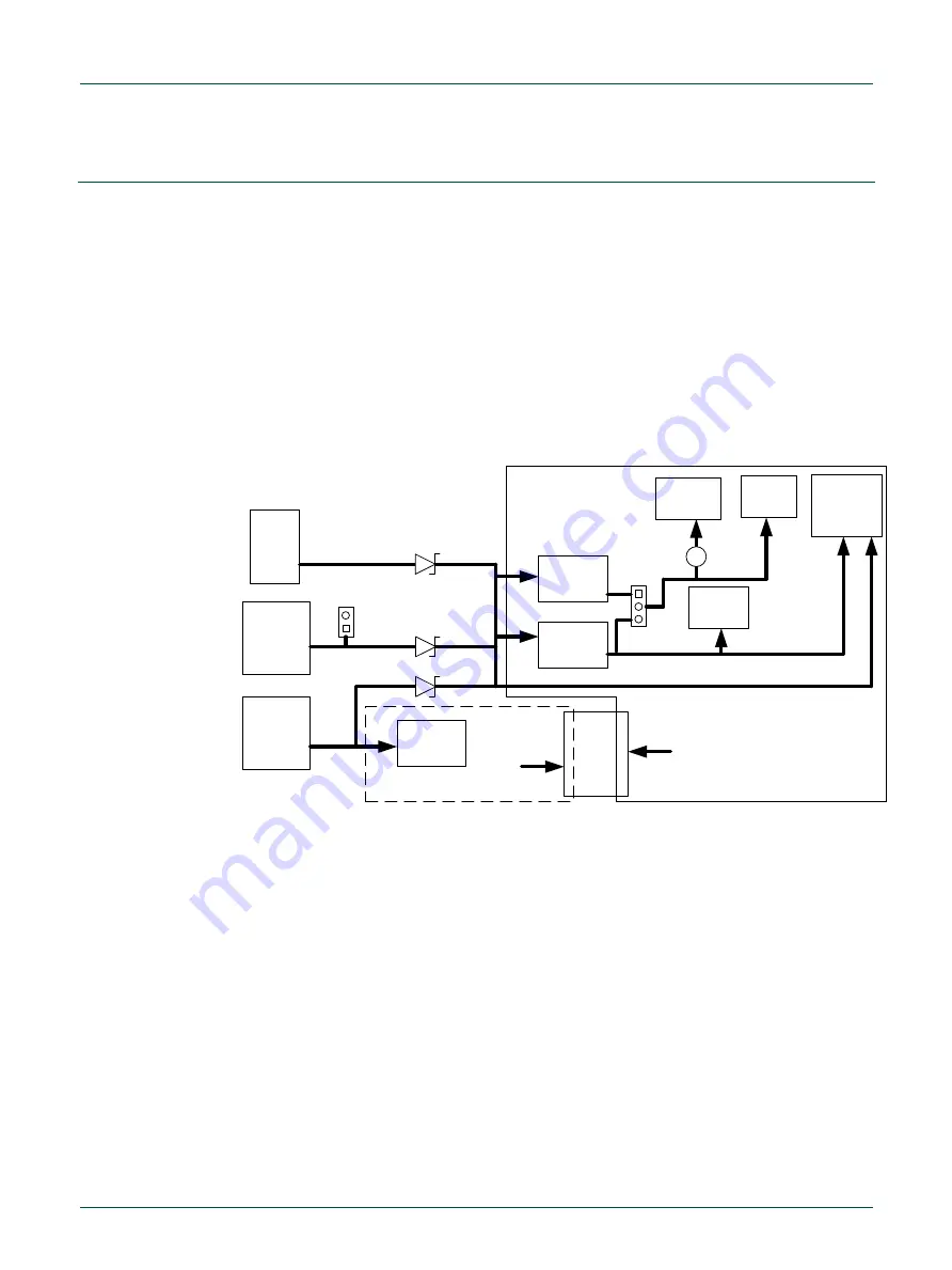 NXP Semiconductors LPCXpresso54102 Скачать руководство пользователя страница 9