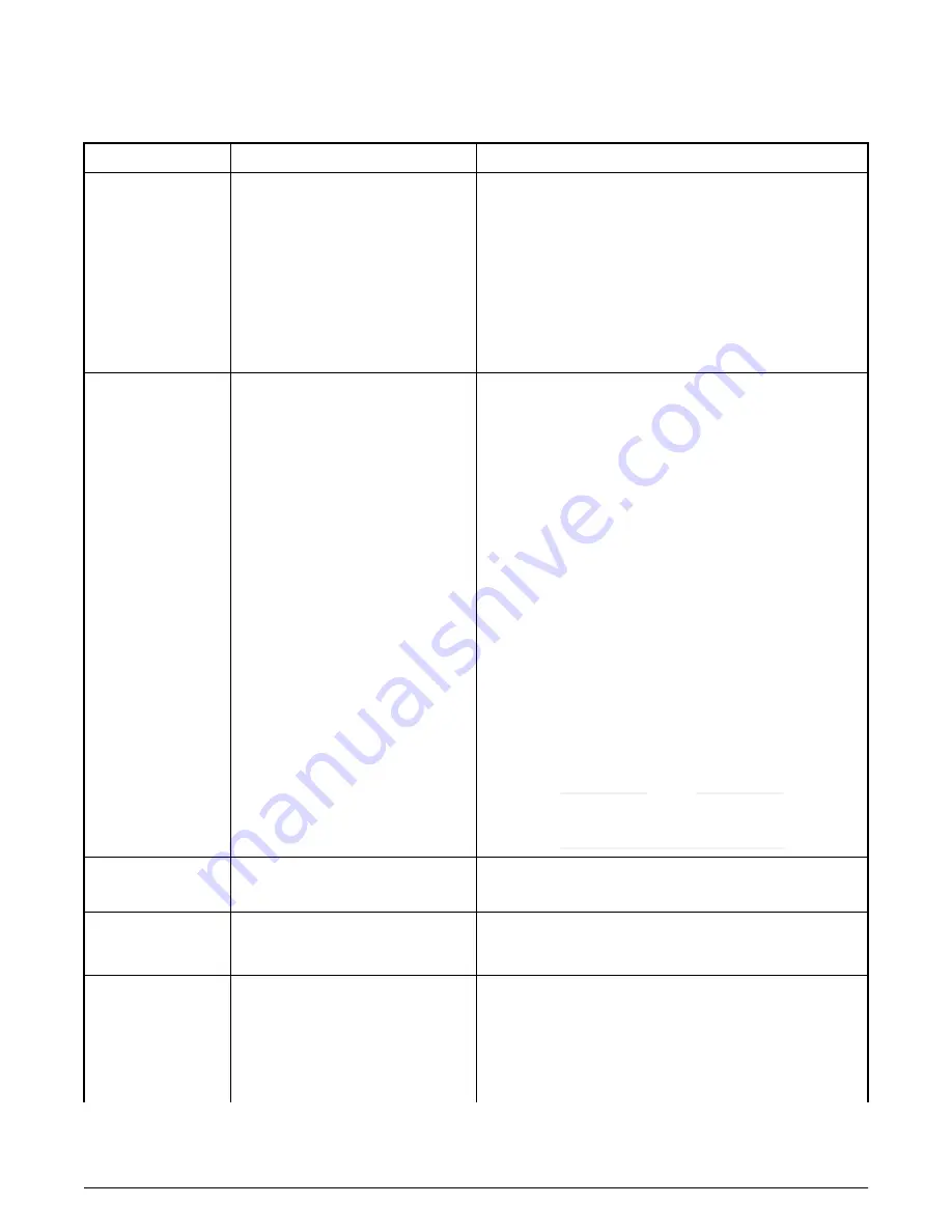 NXP Semiconductors LS1046ARDB Reference Manual Download Page 10