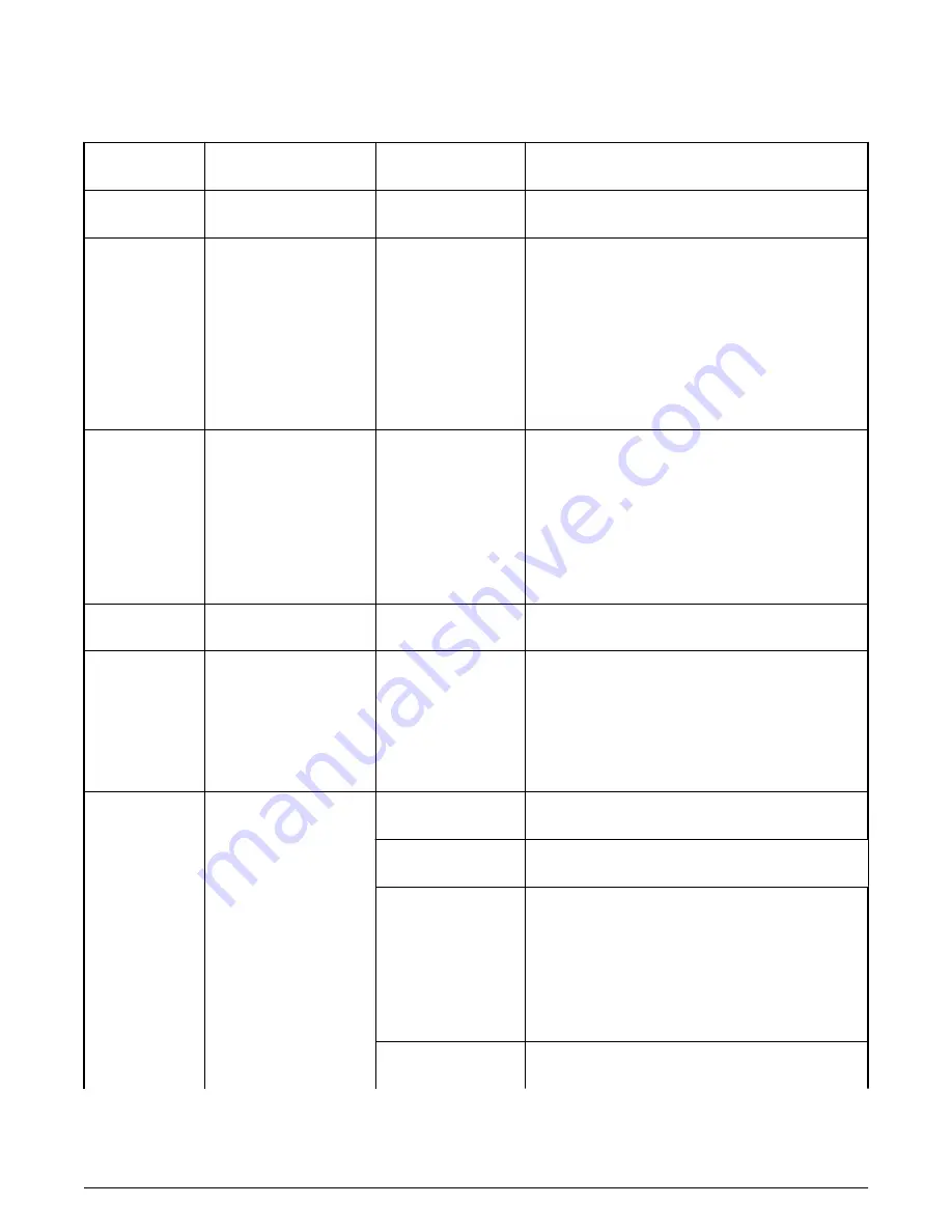 NXP Semiconductors LS1046ARDB Reference Manual Download Page 18