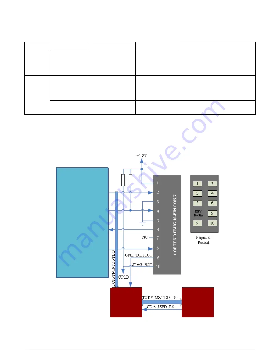 NXP Semiconductors LS1046ARDB Скачать руководство пользователя страница 35