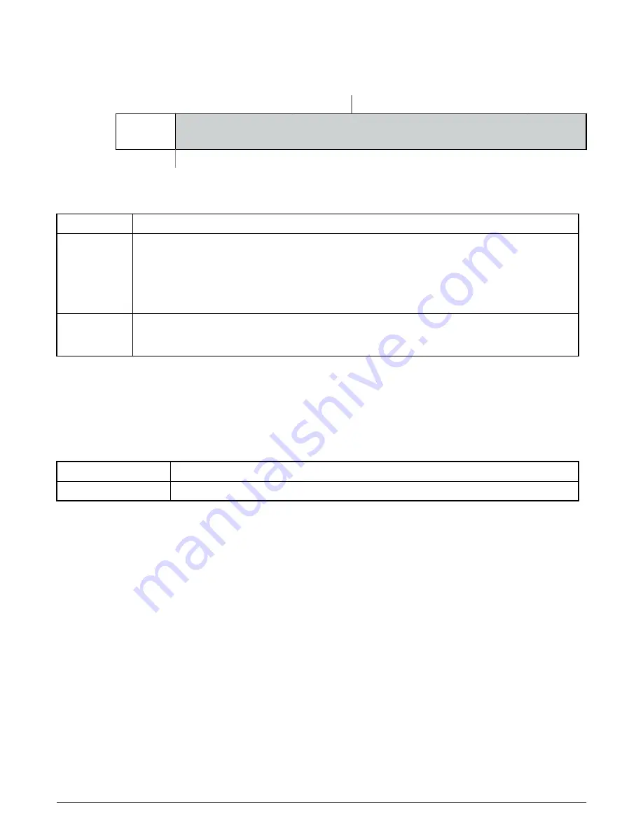 NXP Semiconductors LS1046ARDB Reference Manual Download Page 61