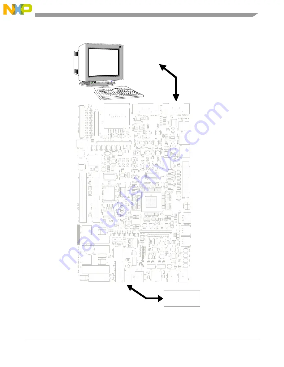 NXP Semiconductors M5253EVBE User Manual Download Page 11