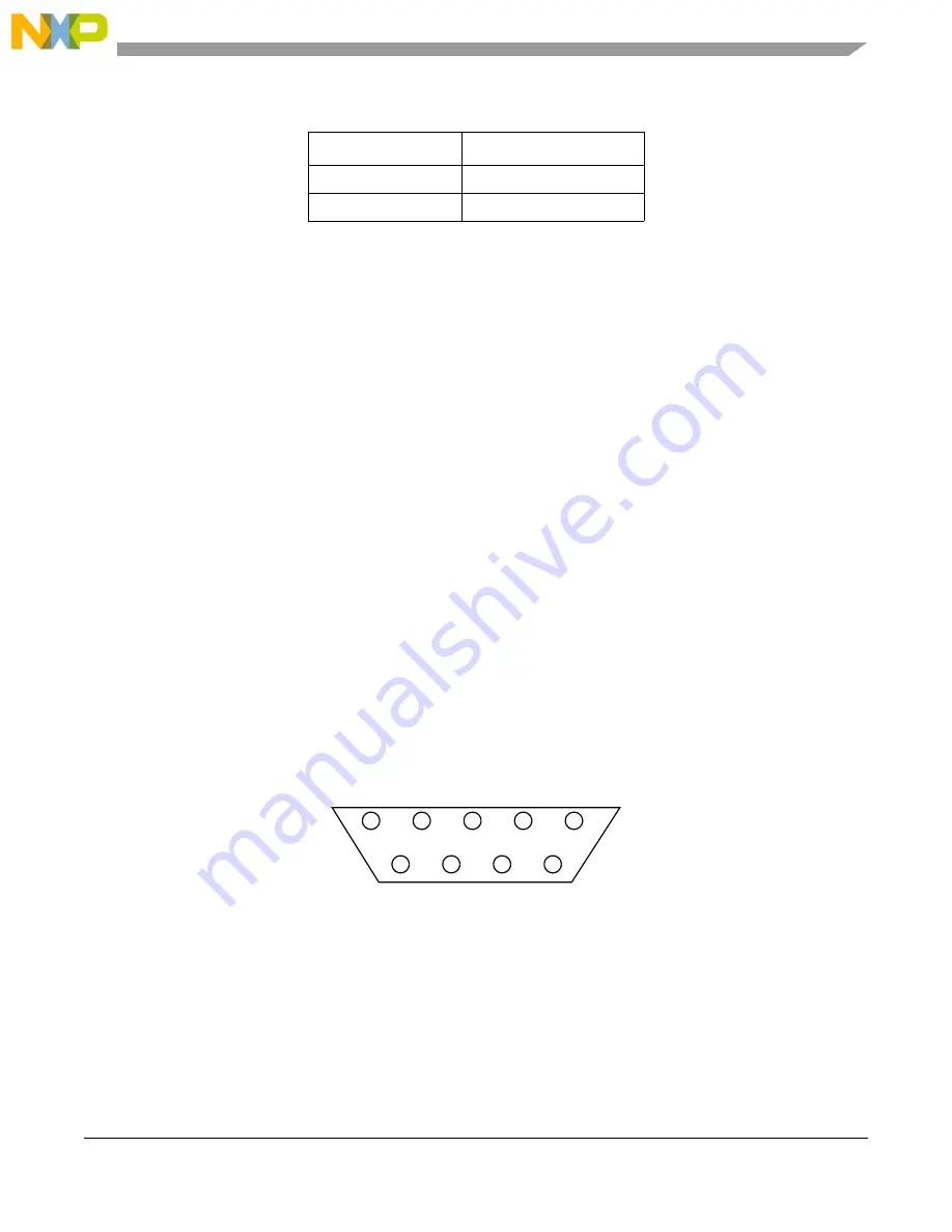 NXP Semiconductors M5253EVBE User Manual Download Page 13