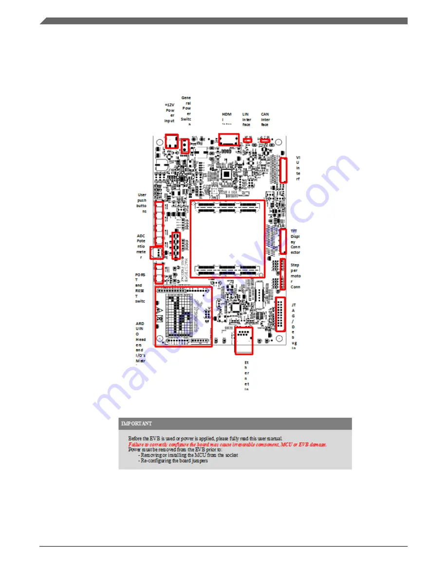 NXP Semiconductors MAC57D5 Series User Manual Download Page 4