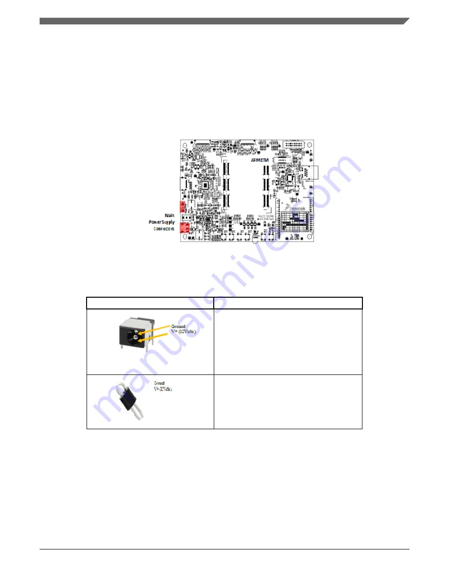 NXP Semiconductors MAC57D5 Series User Manual Download Page 5