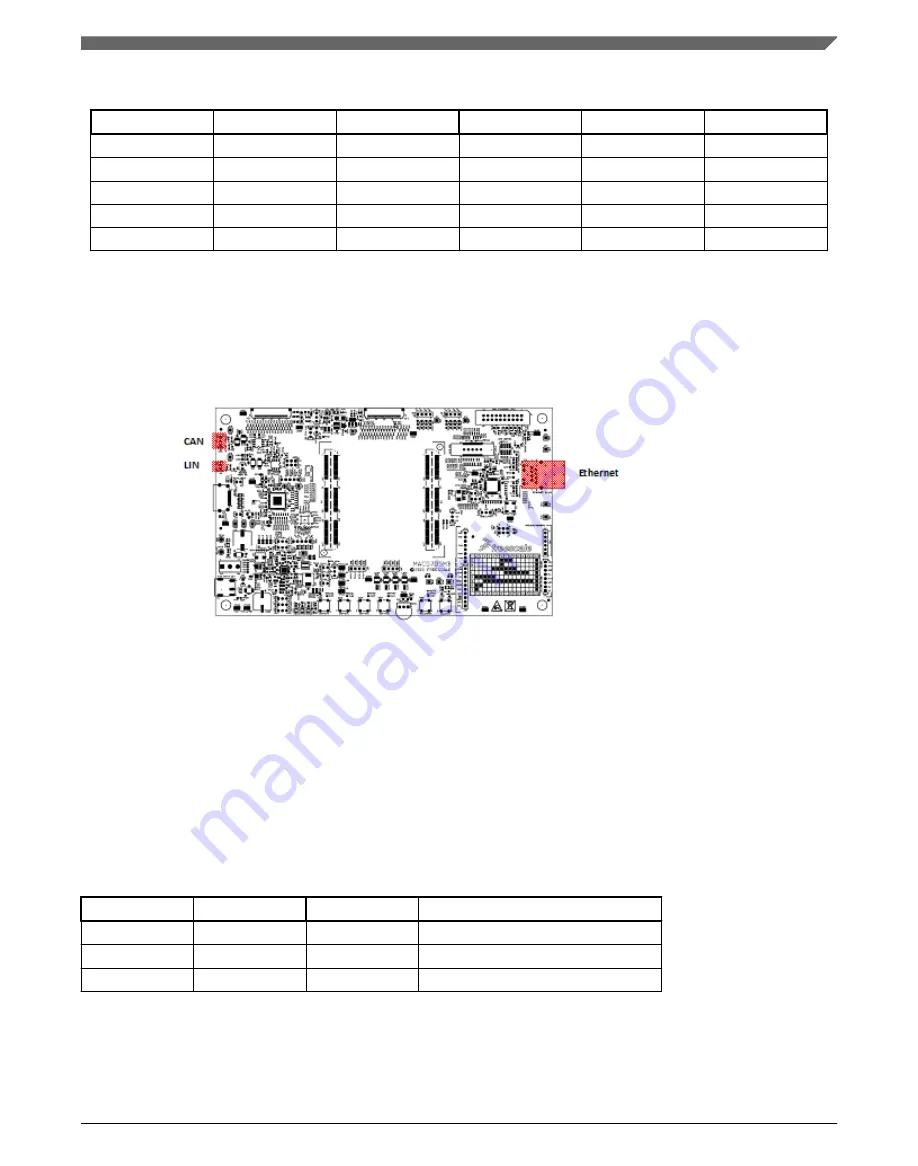 NXP Semiconductors MAC57D5 Series Скачать руководство пользователя страница 13