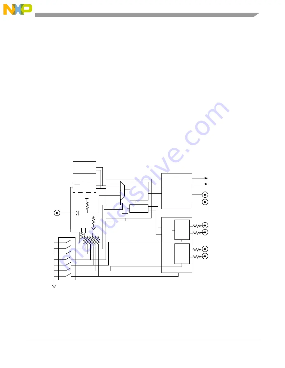 NXP Semiconductors MC92602 Скачать руководство пользователя страница 13