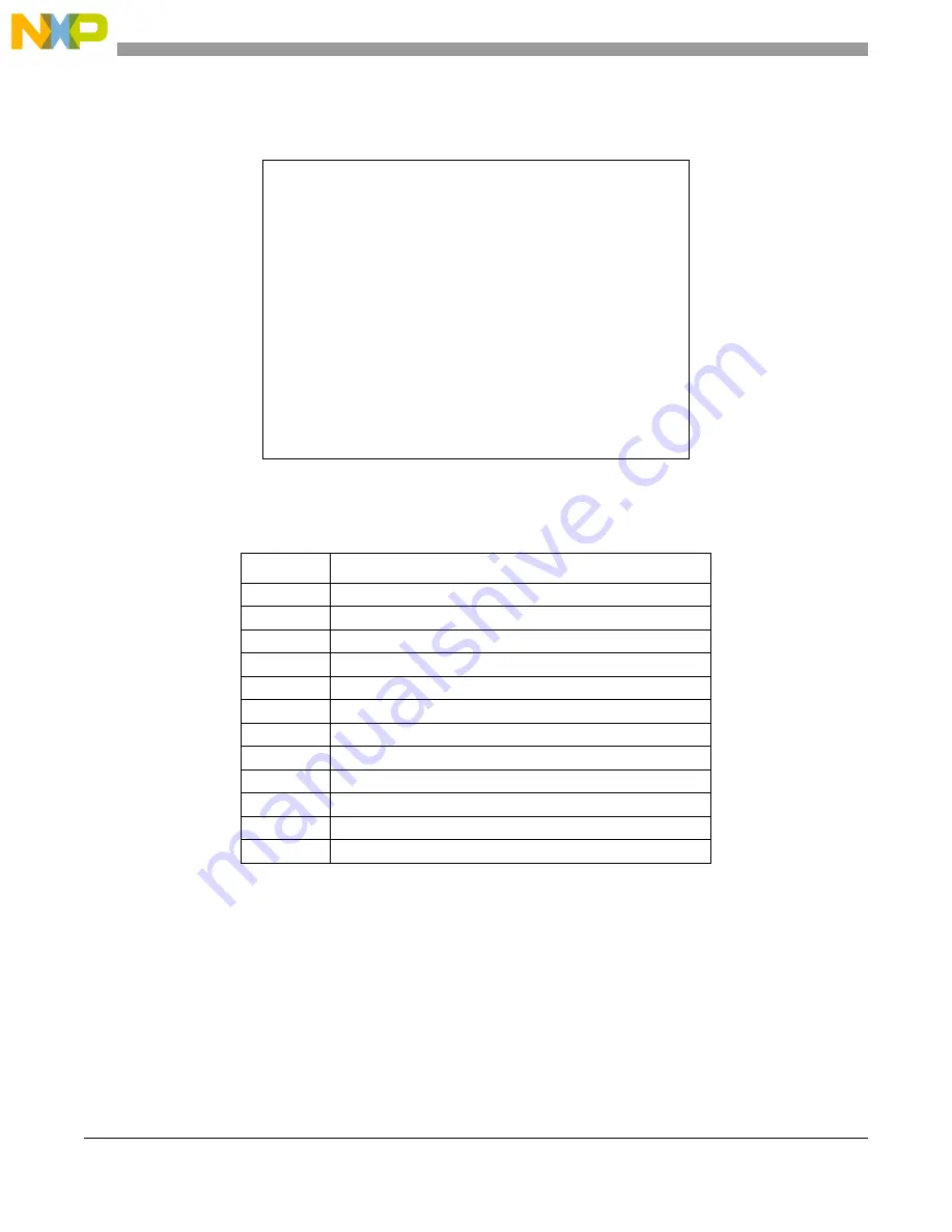 NXP Semiconductors MC92602 User Manual Download Page 20