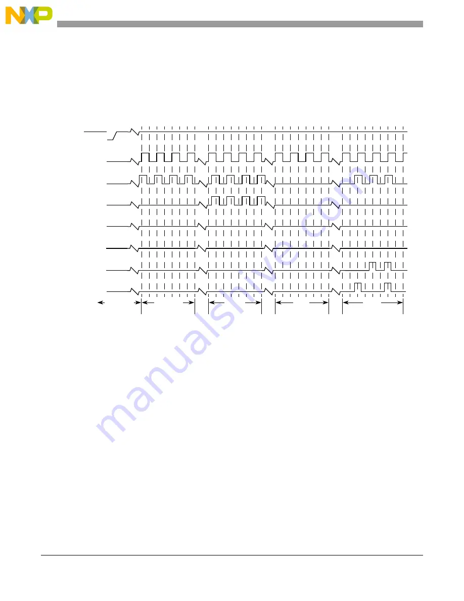 NXP Semiconductors MC92602 User Manual Download Page 26