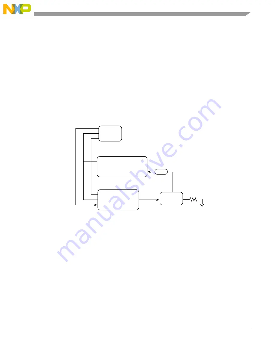 NXP Semiconductors MC92602 Скачать руководство пользователя страница 29