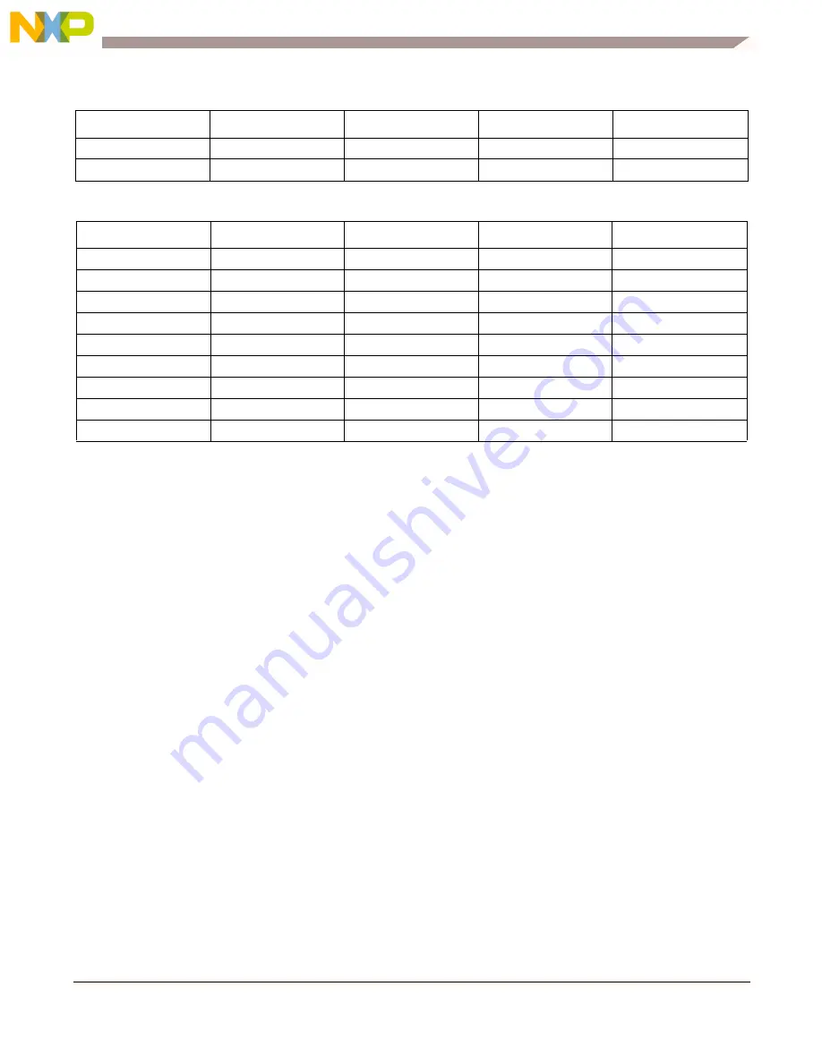NXP Semiconductors MC9328MX1 Скачать руководство пользователя страница 11