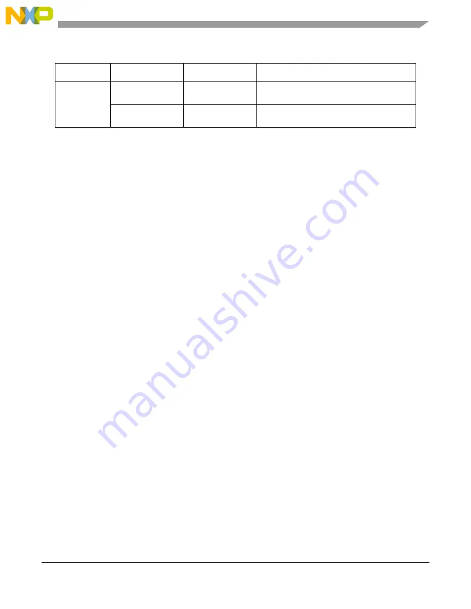 NXP Semiconductors MC9S08LG16 Reference Manual Download Page 47