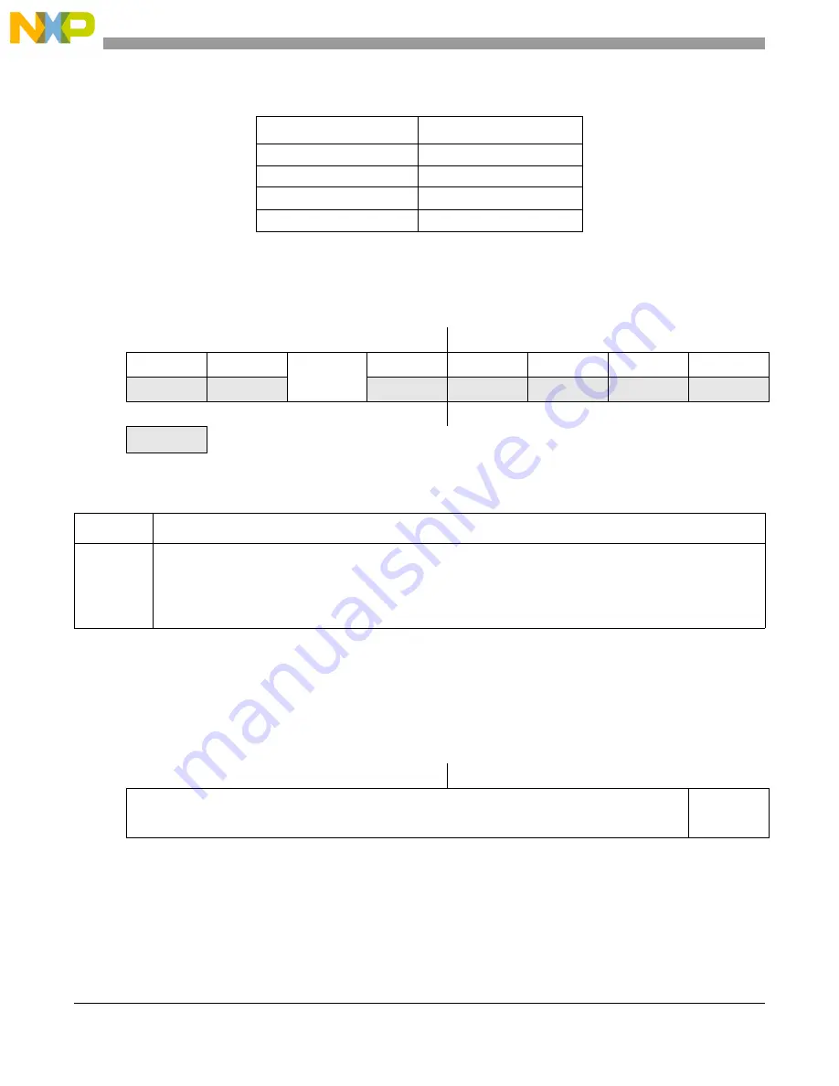 NXP Semiconductors MC9S08LG16 Reference Manual Download Page 70