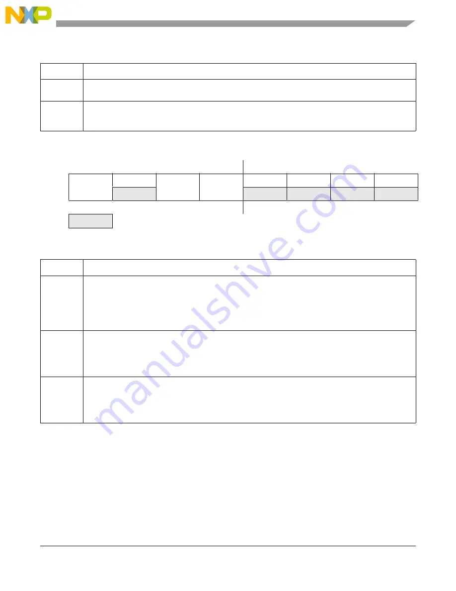 NXP Semiconductors MC9S08LG16 Reference Manual Download Page 71