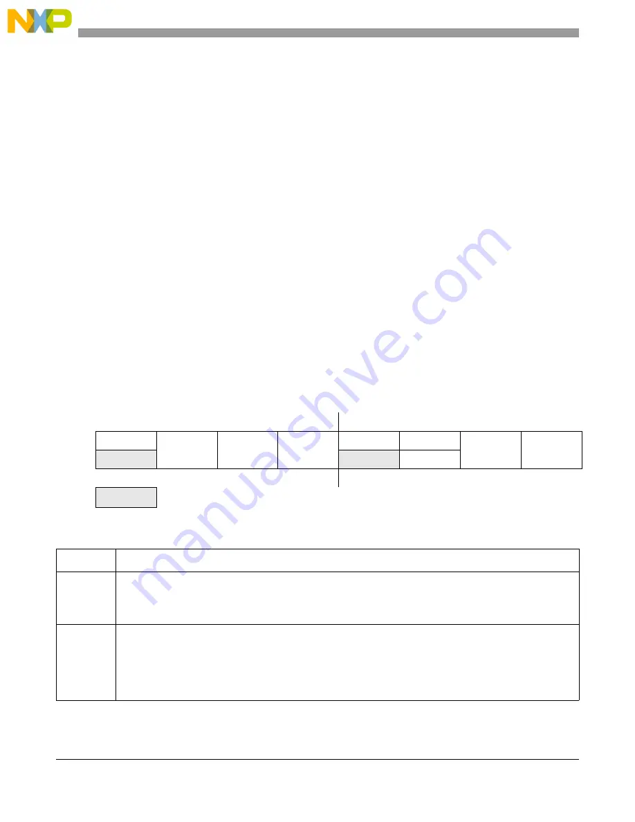 NXP Semiconductors MC9S08LG16 Reference Manual Download Page 80