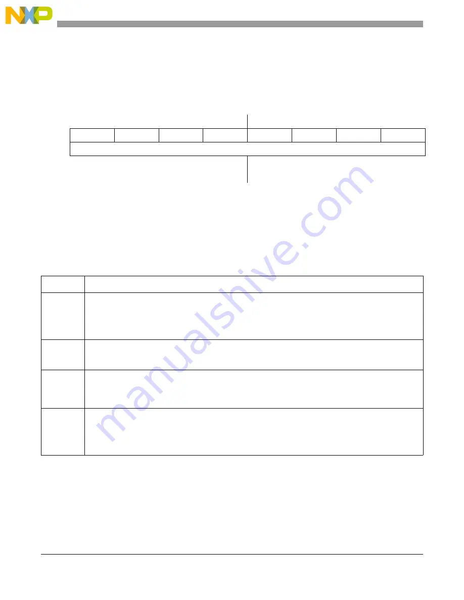 NXP Semiconductors MC9S08LG16 Reference Manual Download Page 82