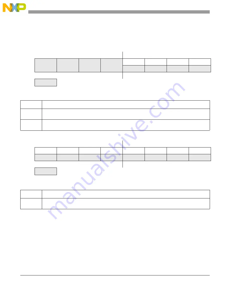 NXP Semiconductors MC9S08LG16 Reference Manual Download Page 86