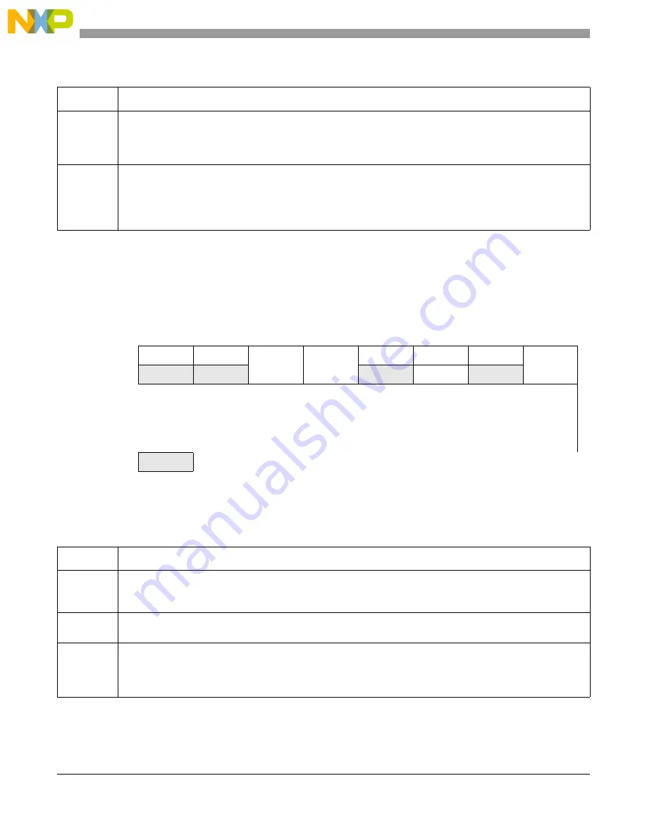 NXP Semiconductors MC9S08LG16 Reference Manual Download Page 88