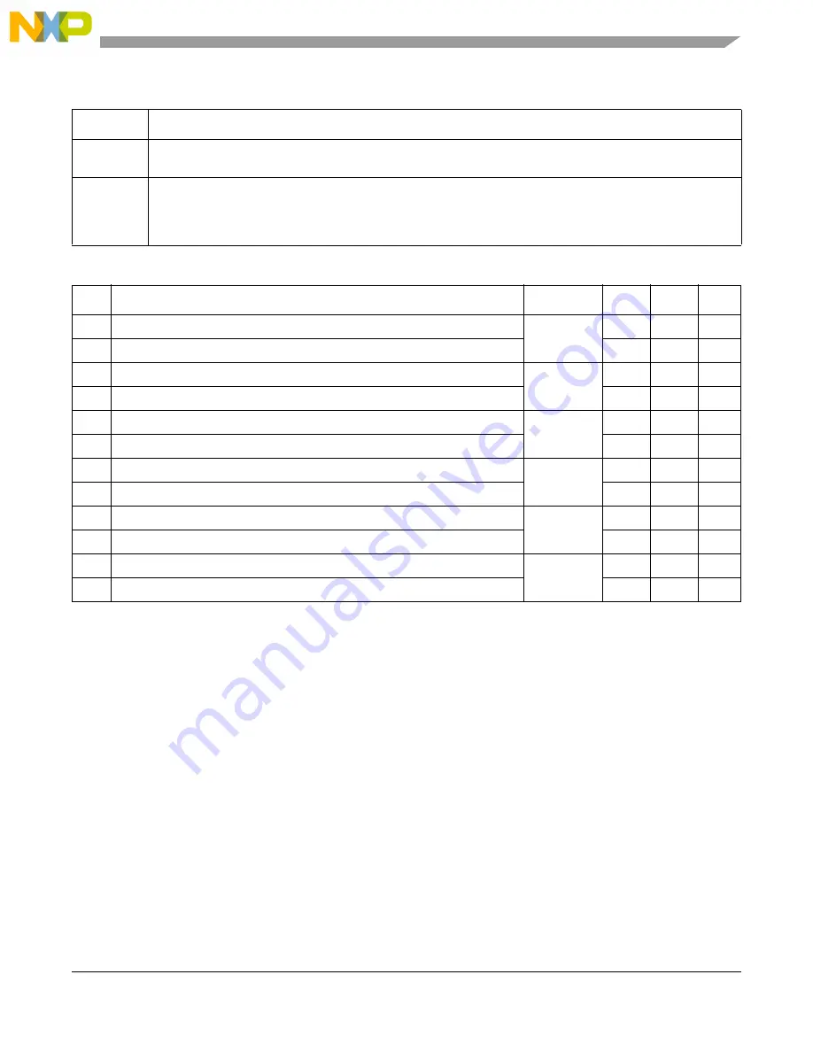 NXP Semiconductors MC9S08LG16 Reference Manual Download Page 89