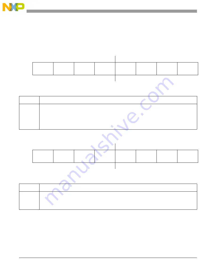 NXP Semiconductors MC9S08LG16 Reference Manual Download Page 104