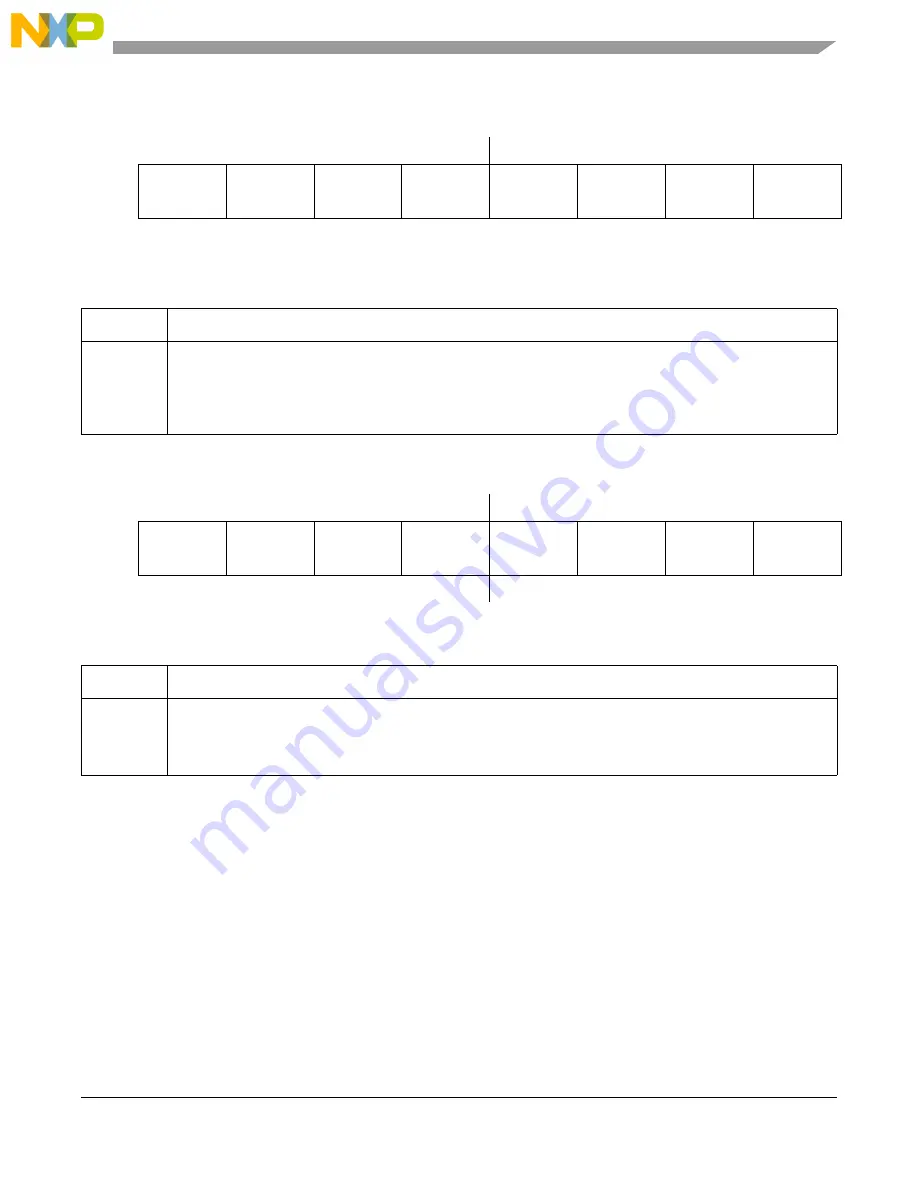 NXP Semiconductors MC9S08LG16 Reference Manual Download Page 105