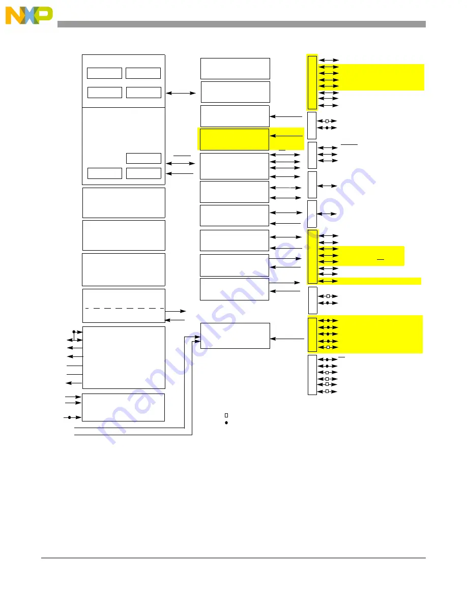 NXP Semiconductors MC9S08LG16 Reference Manual Download Page 129