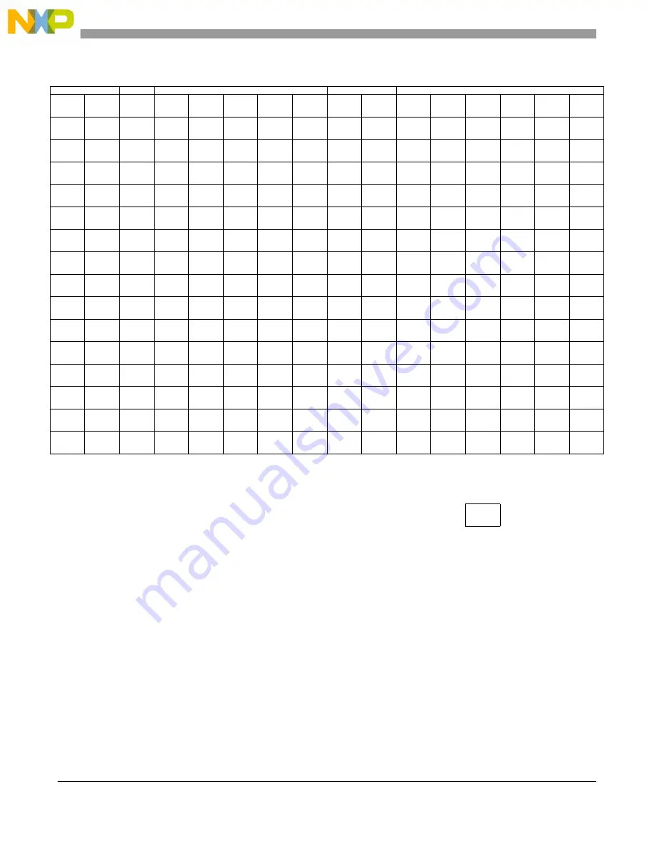 NXP Semiconductors MC9S08LG16 Reference Manual Download Page 156