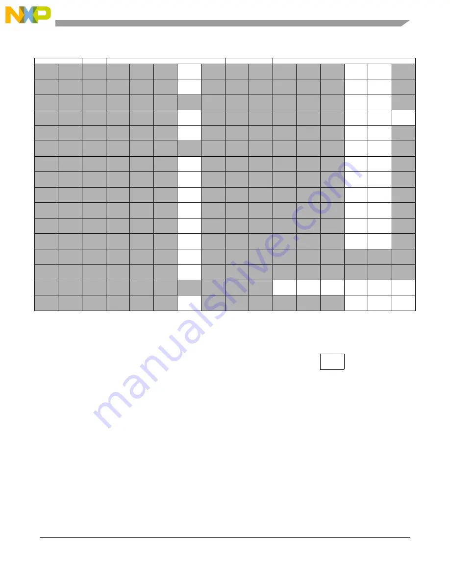 NXP Semiconductors MC9S08LG16 Reference Manual Download Page 157