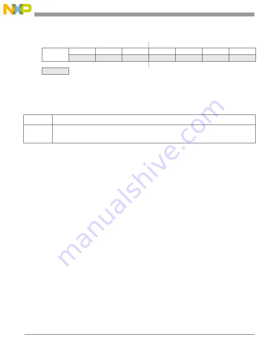 NXP Semiconductors MC9S08LG16 Reference Manual Download Page 168