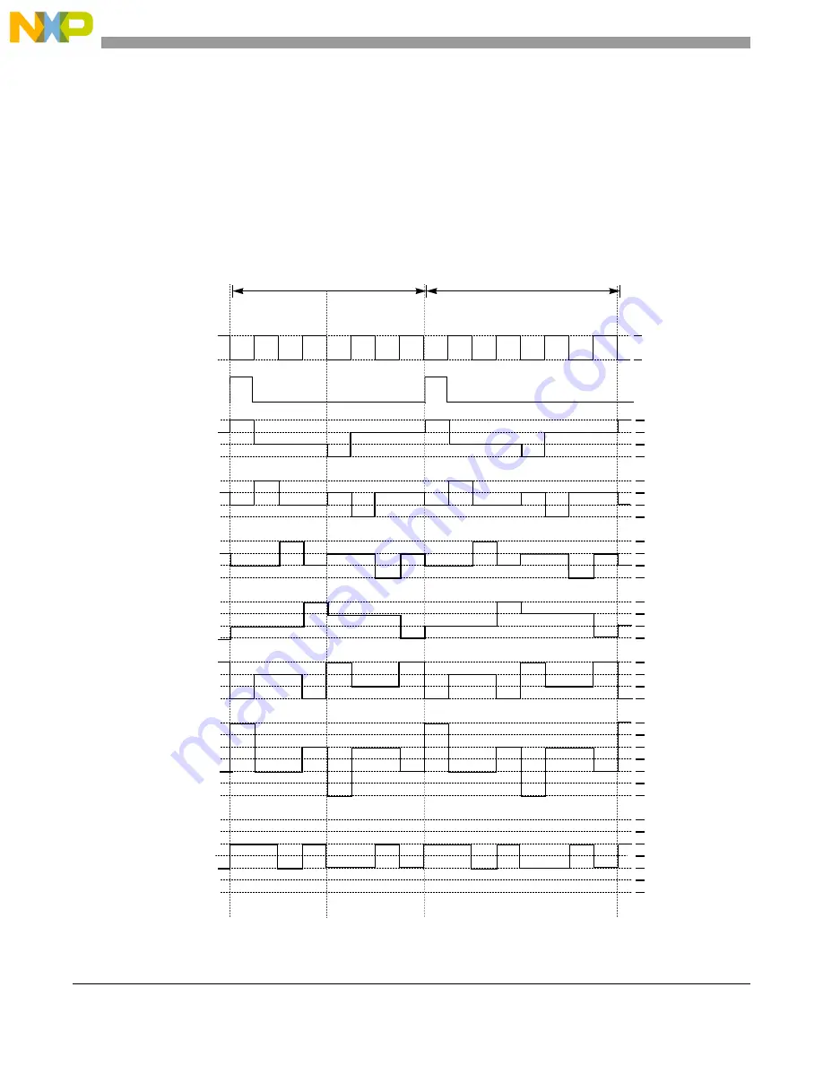 NXP Semiconductors MC9S08LG16 Reference Manual Download Page 180