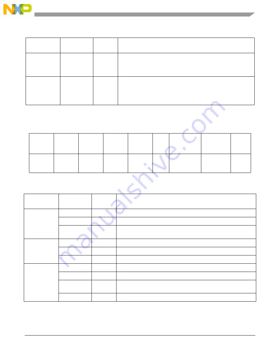 NXP Semiconductors MC9S08LG16 Reference Manual Download Page 193