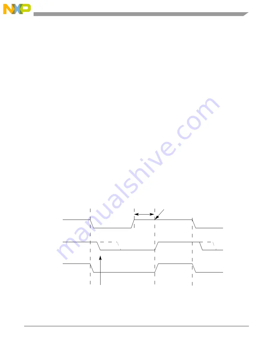 NXP Semiconductors MC9S08LG16 Reference Manual Download Page 253