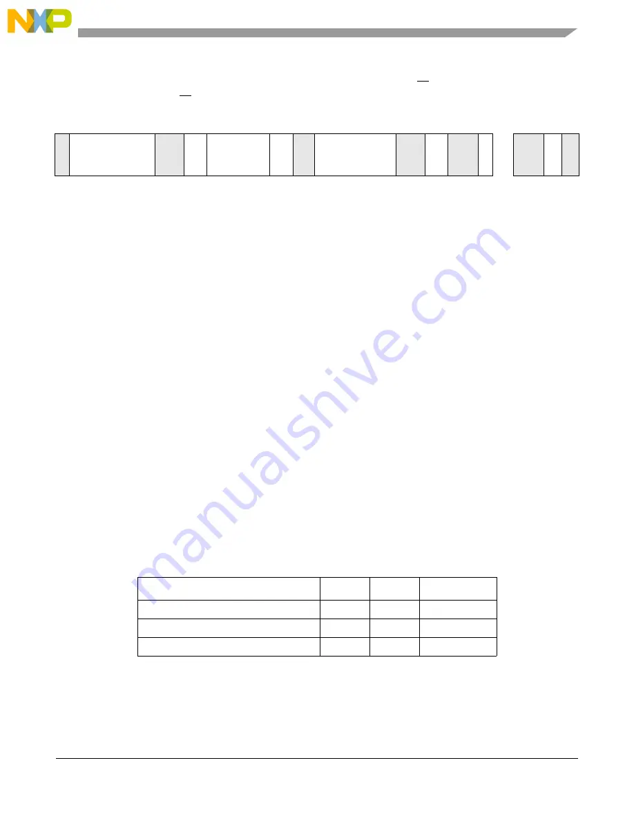 NXP Semiconductors MC9S08LG16 Reference Manual Download Page 255