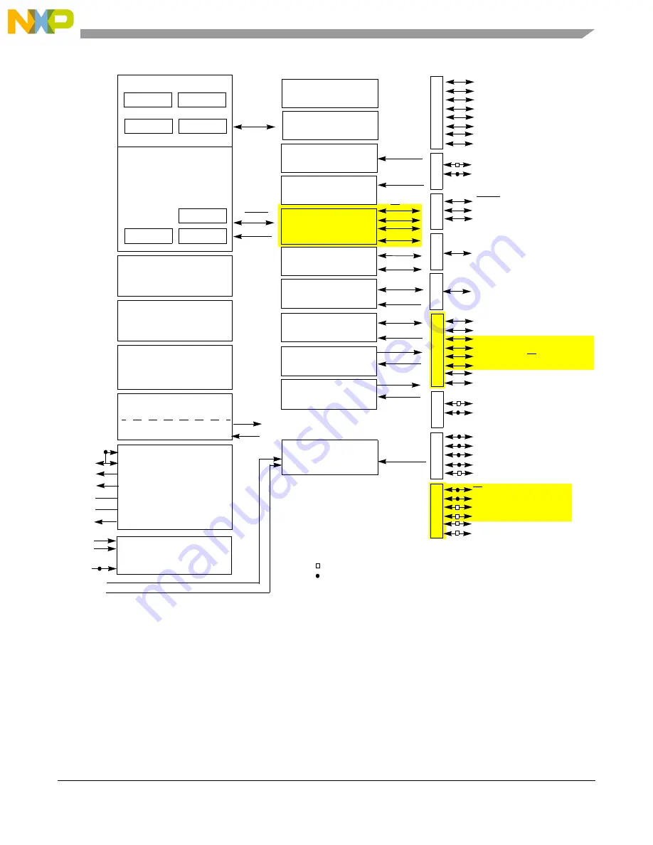 NXP Semiconductors MC9S08LG16 Reference Manual Download Page 279