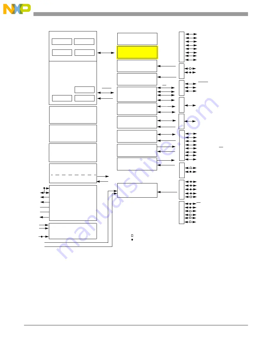 NXP Semiconductors MC9S08LG16 Reference Manual Download Page 298