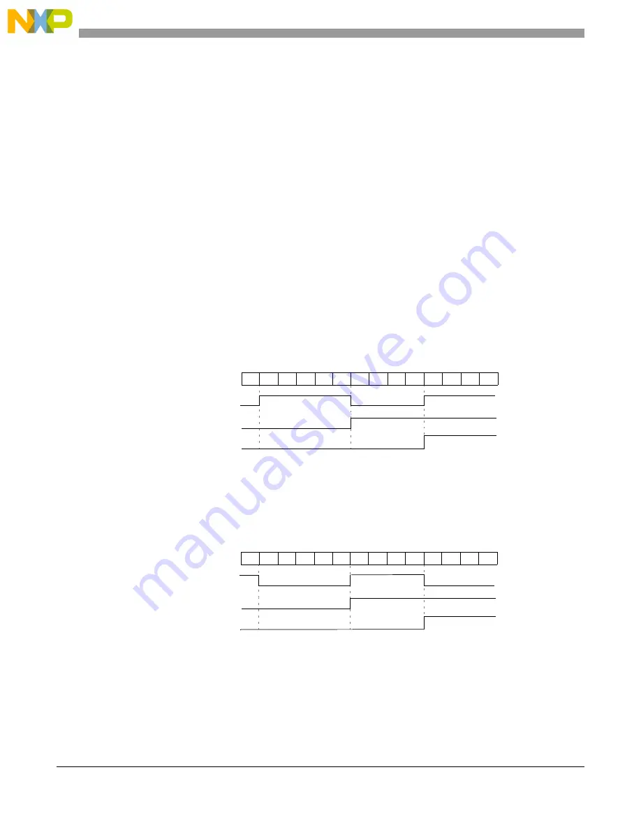 NXP Semiconductors MC9S08LG16 Reference Manual Download Page 312