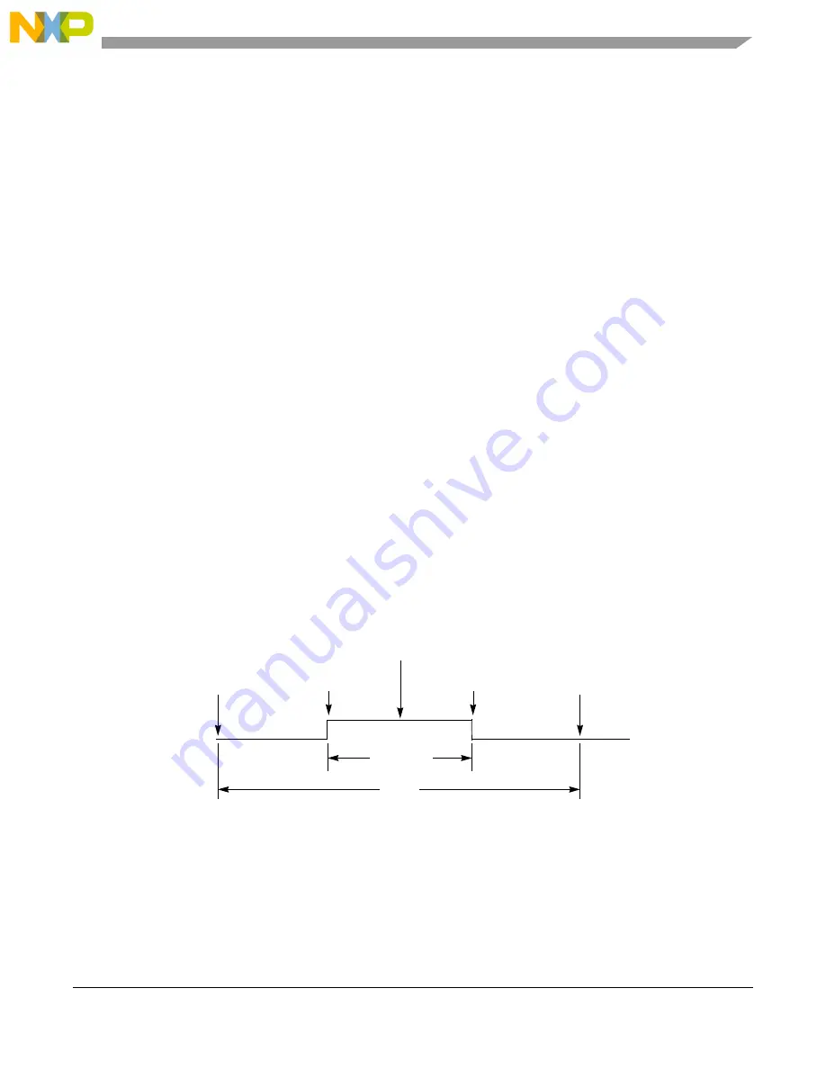 NXP Semiconductors MC9S08LG16 Reference Manual Download Page 323