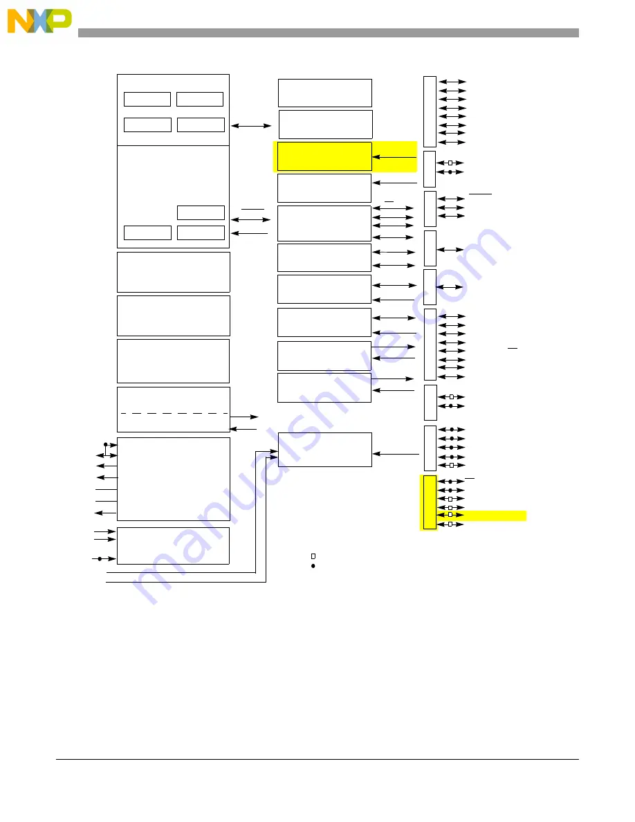 NXP Semiconductors MC9S08LG16 Reference Manual Download Page 328