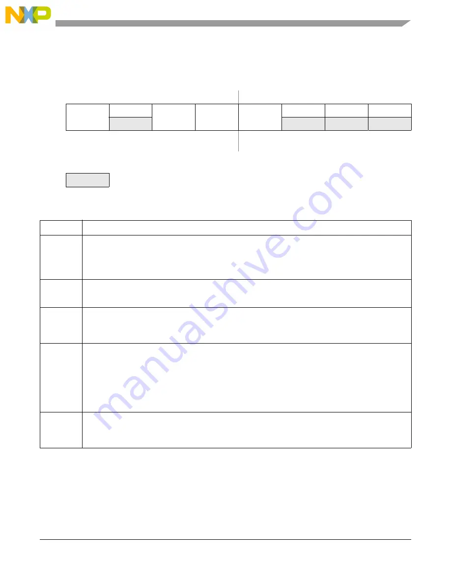 NXP Semiconductors MC9S08LG16 Reference Manual Download Page 347