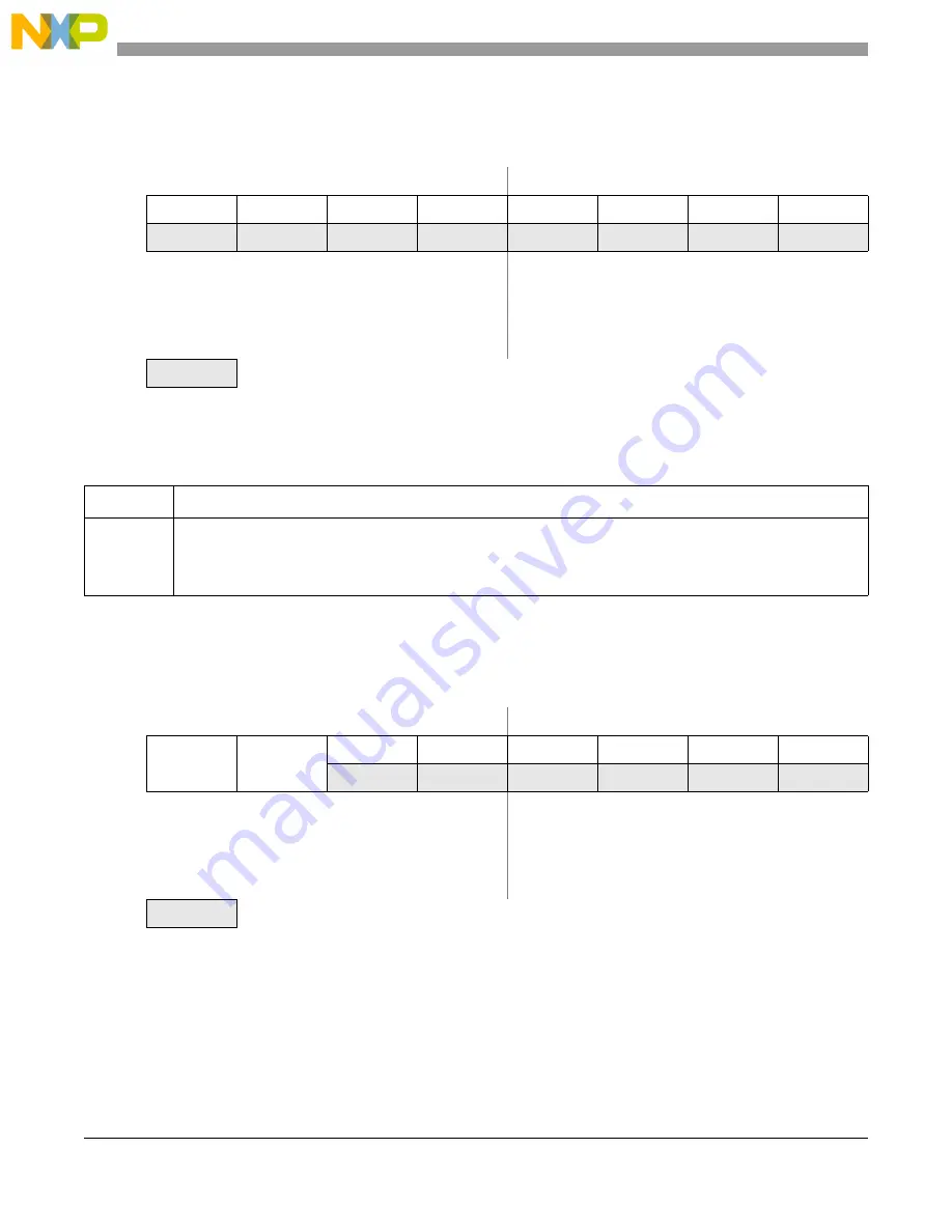 NXP Semiconductors MC9S08LG16 Reference Manual Download Page 358