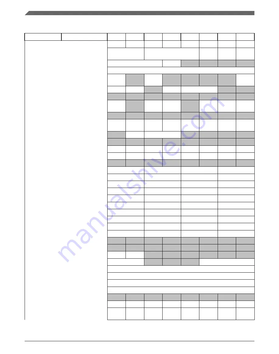 NXP Semiconductors MC9S08PA4 Reference Manual Download Page 52