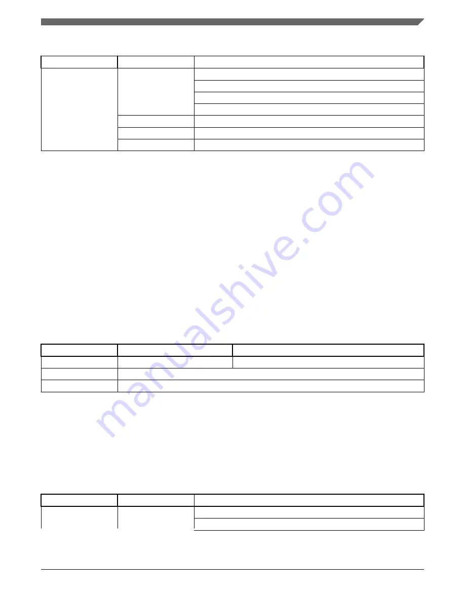 NXP Semiconductors MC9S08PA4 Reference Manual Download Page 83