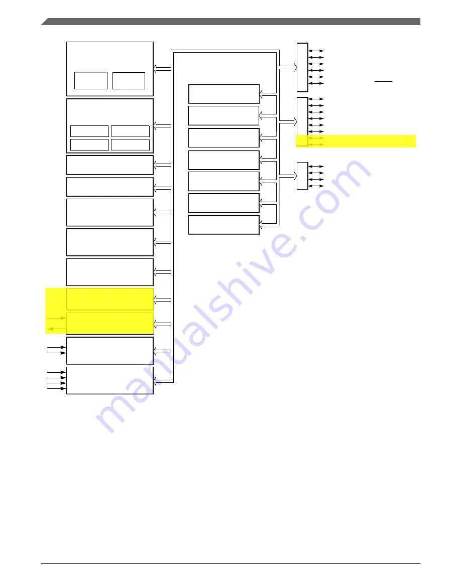 NXP Semiconductors MC9S08PA4 Reference Manual Download Page 152