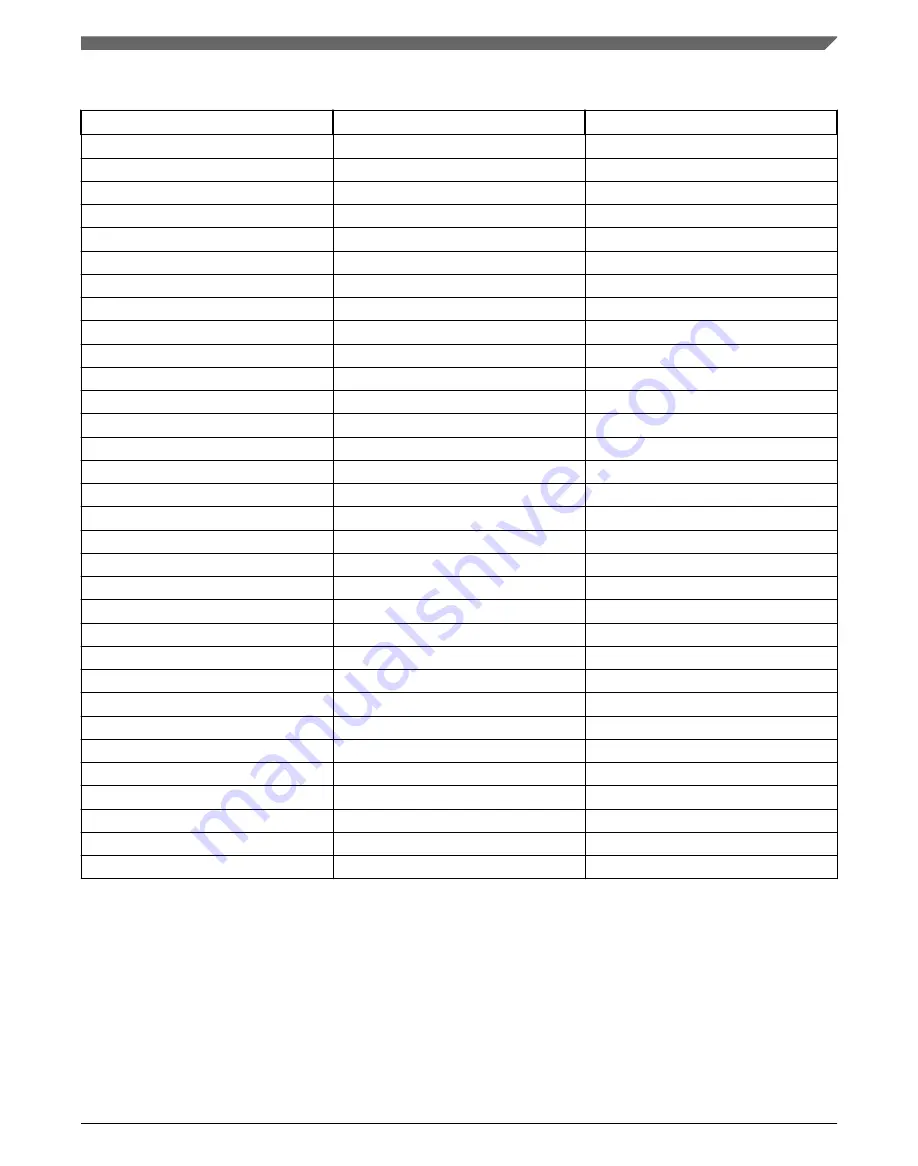 NXP Semiconductors MC9S08PA4 Reference Manual Download Page 189