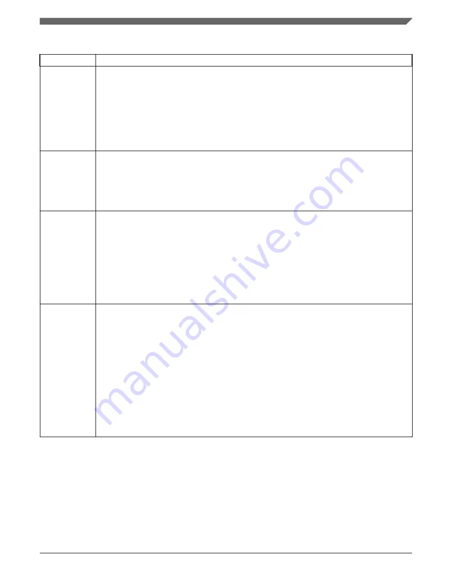 NXP Semiconductors MC9S08PA4 Reference Manual Download Page 299