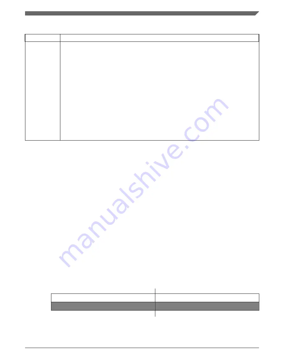 NXP Semiconductors MC9S08PA4 Reference Manual Download Page 303