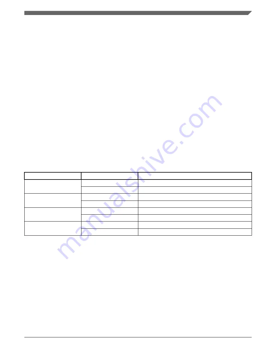 NXP Semiconductors MC9S08PA4 Reference Manual Download Page 347