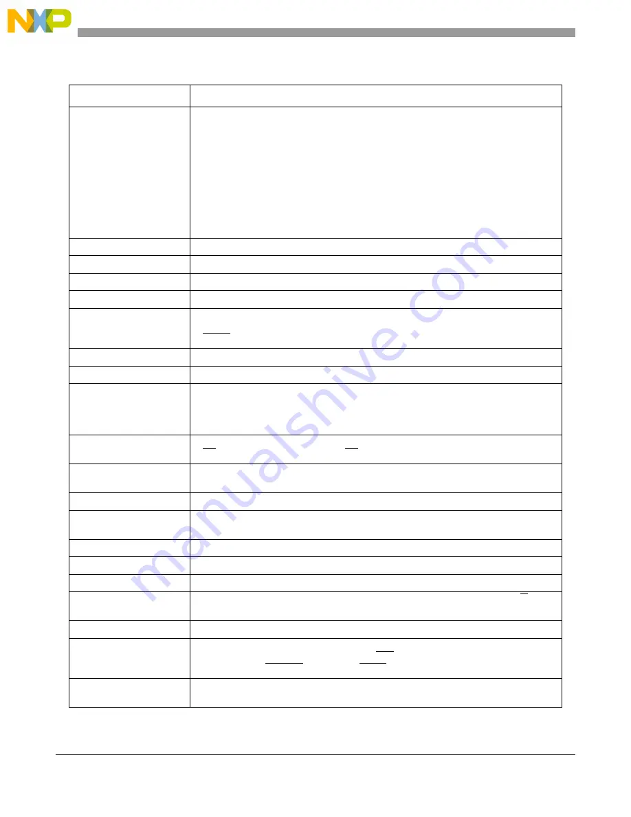 NXP Semiconductors MCF5235 Reference Manual Download Page 6