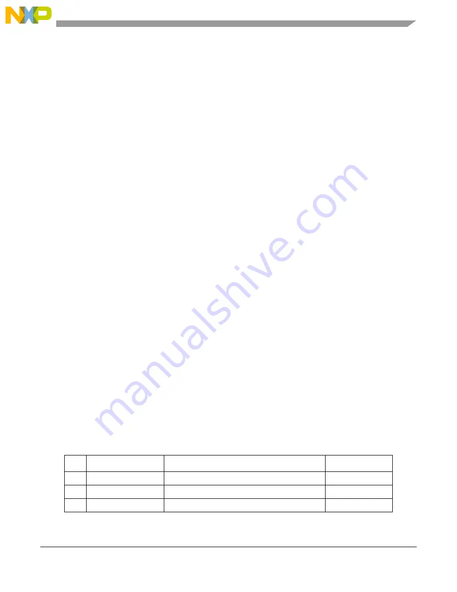 NXP Semiconductors MCF5253 Reference Manual Download Page 333